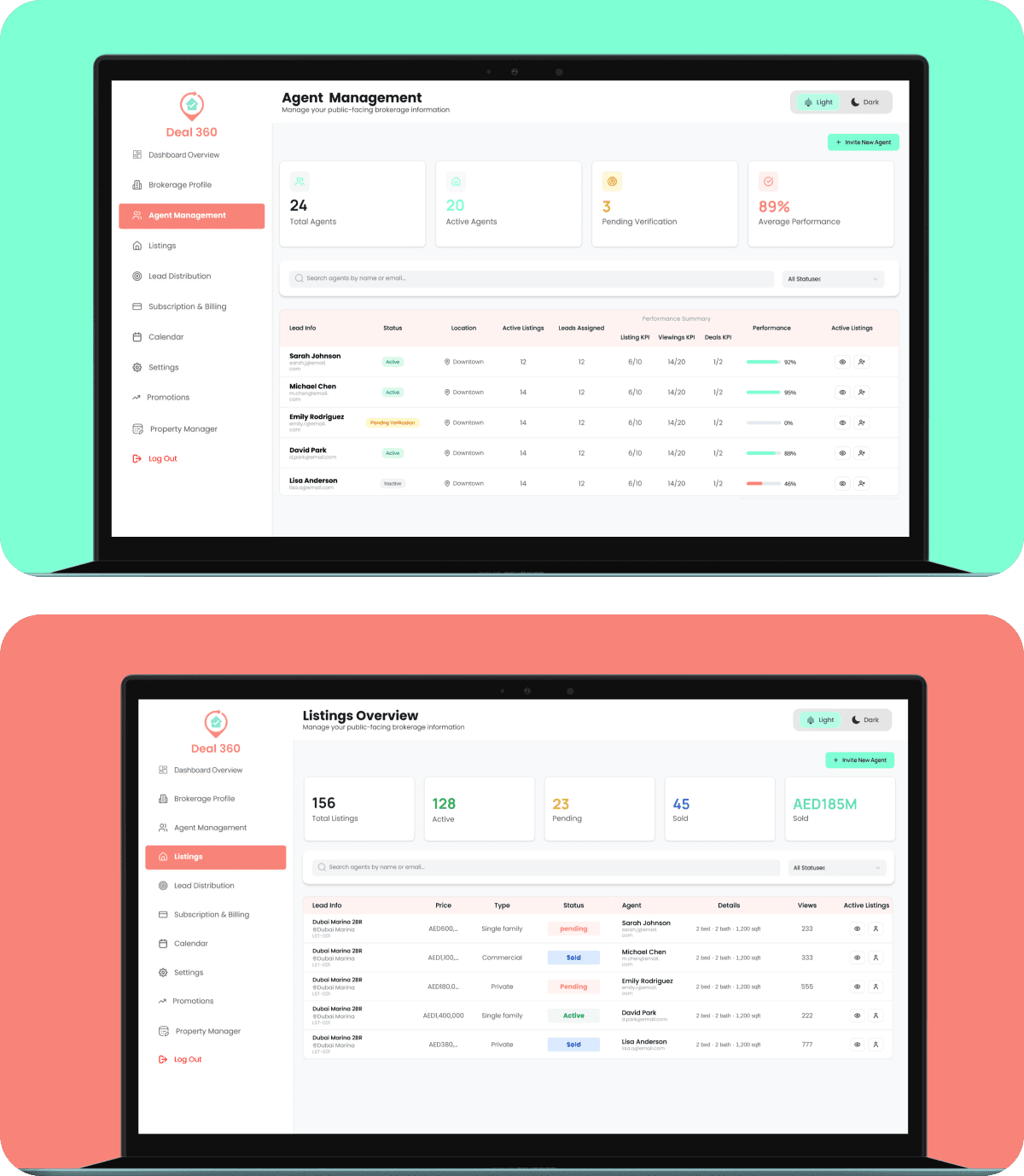 Brokerage dashboards